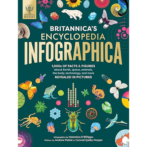 Encyclopaedia Britannica : Amazon.sg: Books